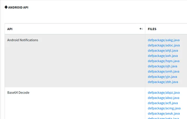 android api — figure from “More MobSF – Mobile Application Penetration Testing #3”.