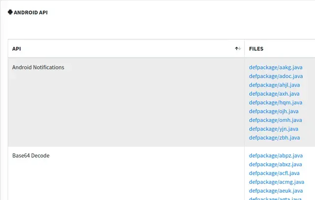 android api — figure from “More MobSF – Mobile Application Penetration Testing #3”.