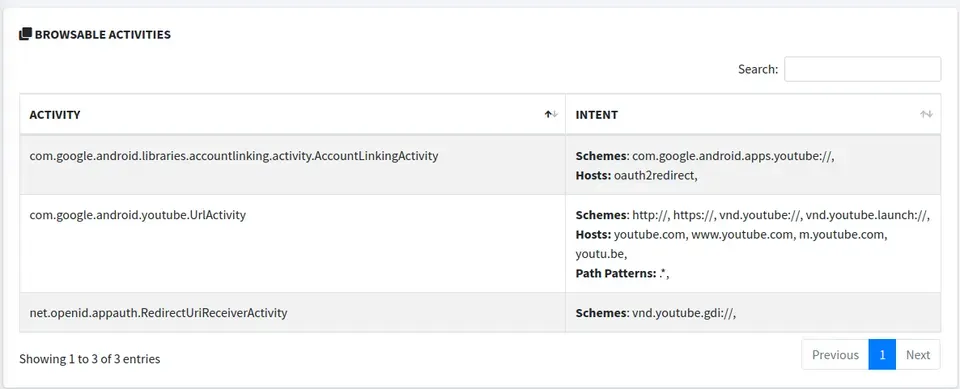 screenshot of browsable activities