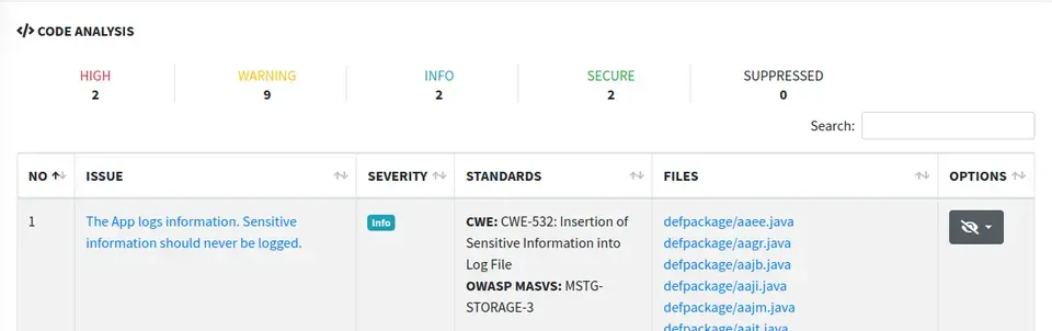 code analysis — figure from “Even More MobSF – Mobile Application Penetration Testing #4”.