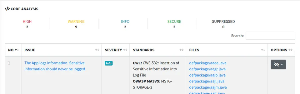 code analysis — figure from “Even More MobSF – Mobile Application Penetration Testing #4”.
